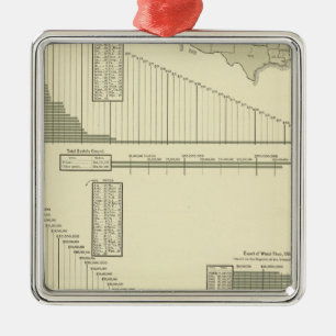 Flouring and grist mills metal tree decoration