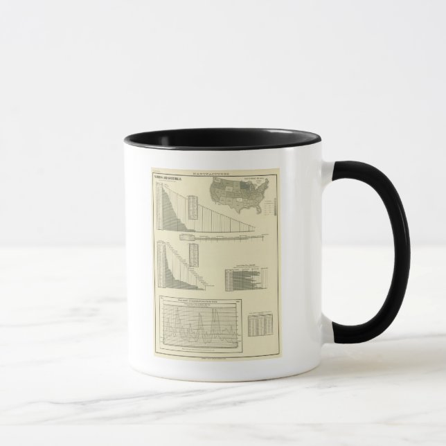 Flouring and grist mills mug (Right)