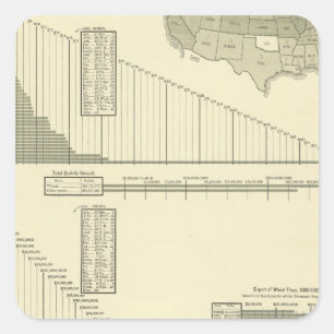 Flouring and grist mills square sticker