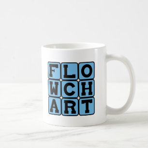 Flowchart, Process Diagram Coffee Mug