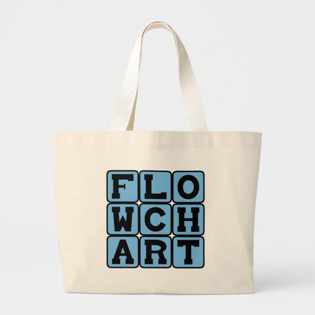 Flowchart, Process Diagram Large Tote Bag (Front)