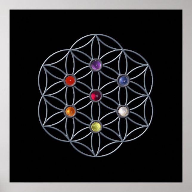 Flower of Life Chakra Gemstone Poster (Front)