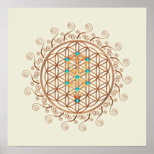 Flower of Life, Tree of Life, Kabbalah, Sephiroth Poster