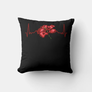 Flowers Hibiscus Blossom Cushion