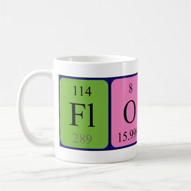 Floyd periodic table name mug (Left)