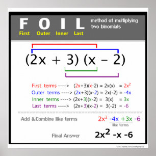 FOIL Method Math Poster