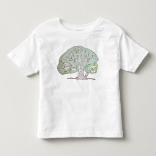 Folts Family 2015 Toddler T-Shirt