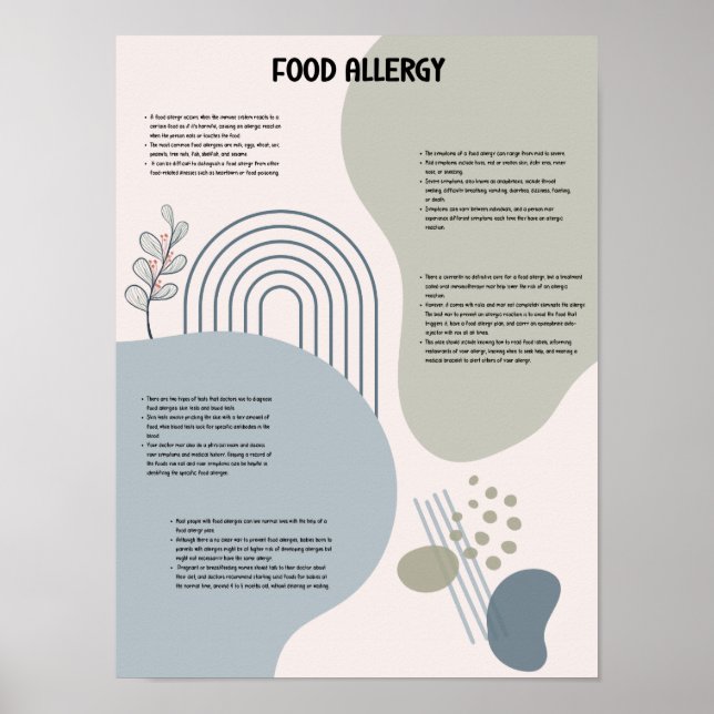 Food Allery medical poster for hospital  (Front)