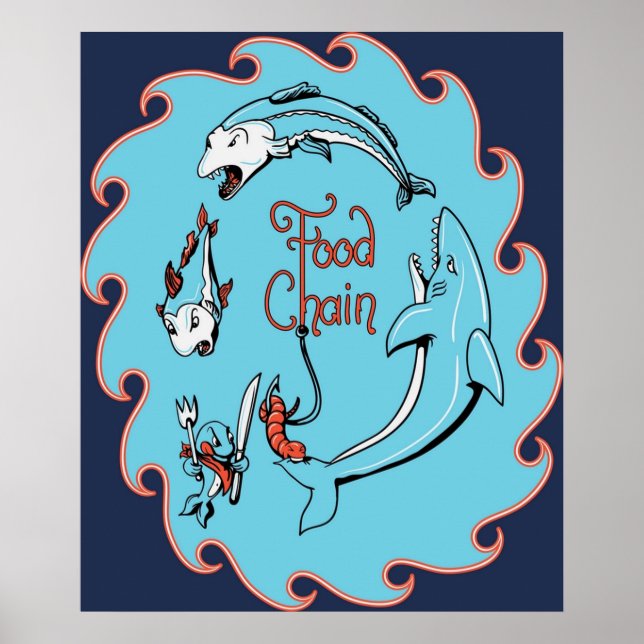 Food Chain Poster (Front)