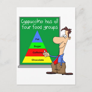 Food Groups Postcard