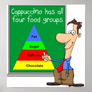 Food Groups Poster