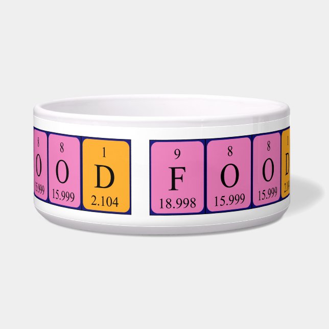 Food periodic table word pet bowl 1 (Right)