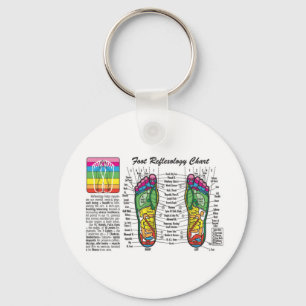 foot massage reflexology key ring