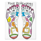 foot Reflexology 14x18"