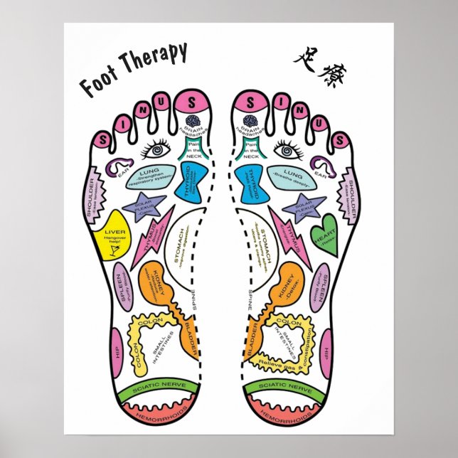 Foot Reflexology 16x20" Poster (Front)