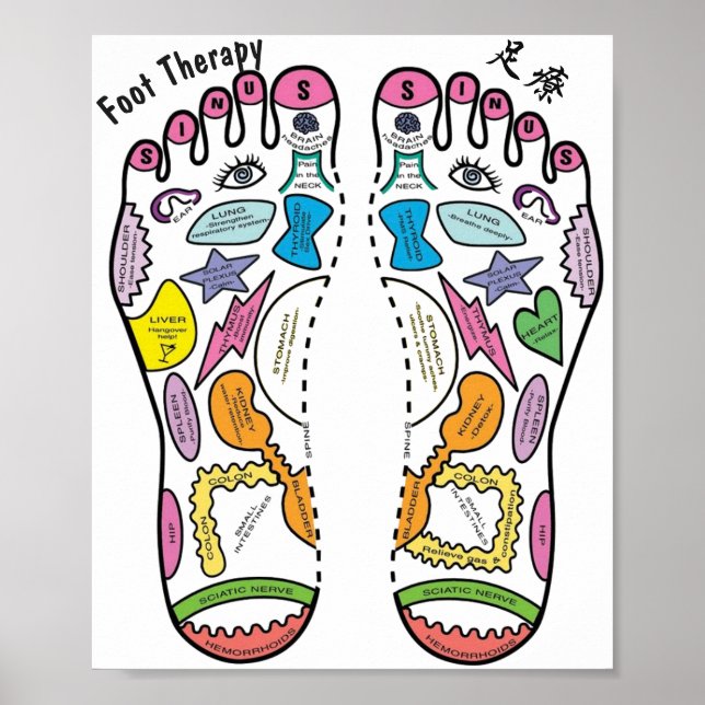 Foot Therapy/足療 7x9" Poster (Front)
