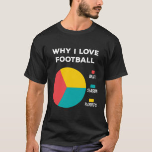 Football Fan Saying Pie Chart Why I Love Football T-Shirt