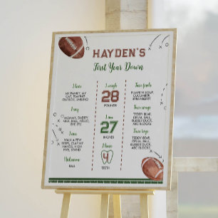 Football First Year Birthday Milestone Poster