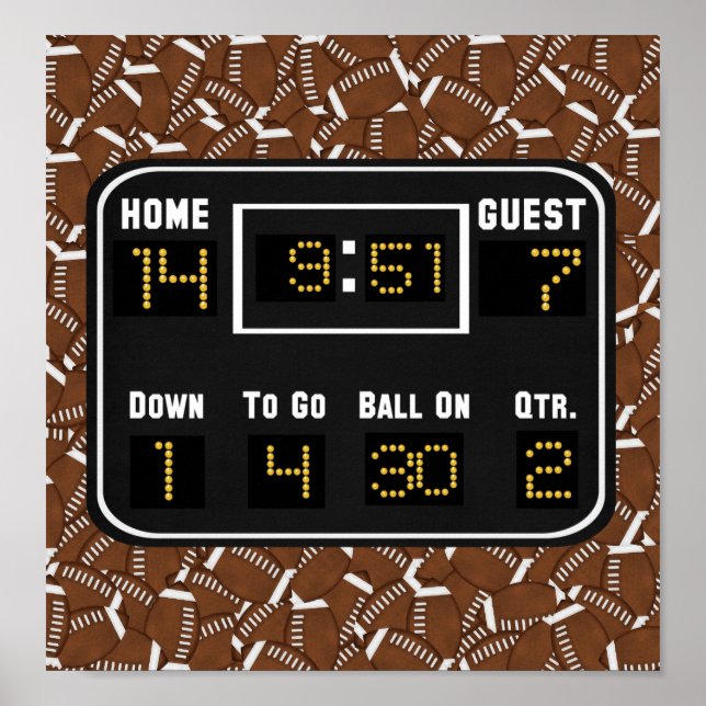 Football Scoreboard Poster (Front)