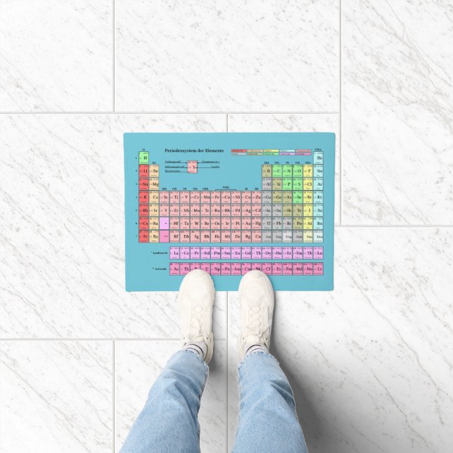 Footer periodic system of elements doormat (Indoor)