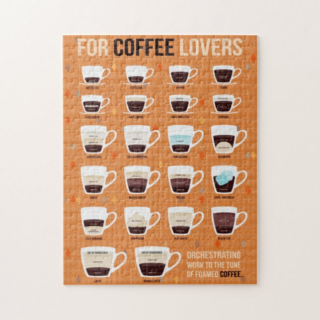 For Coffee Lovers Foamed Coffee Jigsaw Puzzle (Vertical)