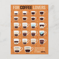 For Coffee Lovers Foamed Coffee