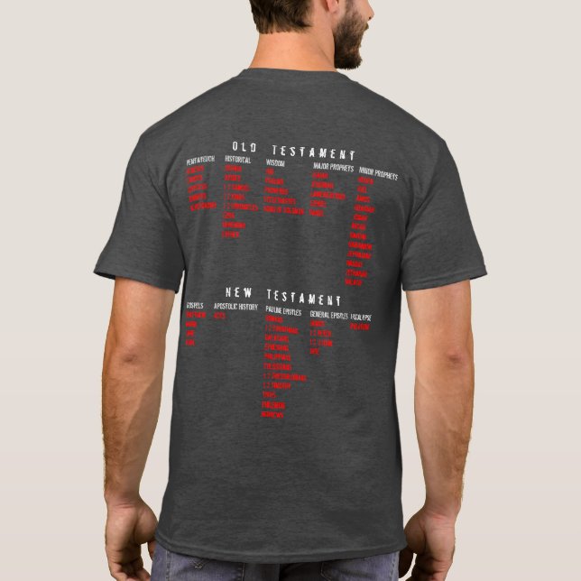 for HIM (adult): Books of the Bible T-Shirt (Back)