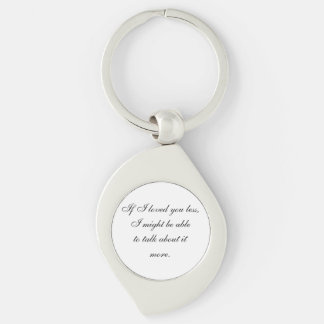 For those of deep feeling  expressing love   key ring