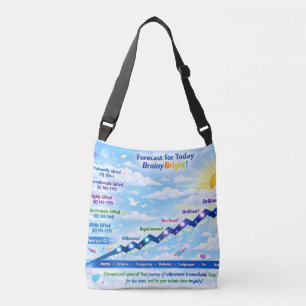 Forecast for Today: BrainyBright Weather!Tote bags