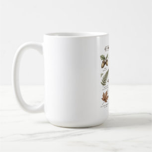 Forest Gathering Tea Party Woodland Animals Vintag Coffee Mug