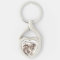 Forever in my Heart Custom Pet Memorial Keychain