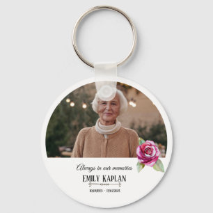 Forever in Our Hearts: Memorial Gift Key Ring