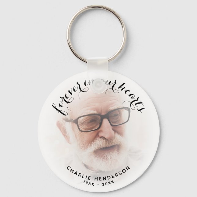 Forever In Our Hearts Or Custom Text Photo Tribute Key Ring (Front)