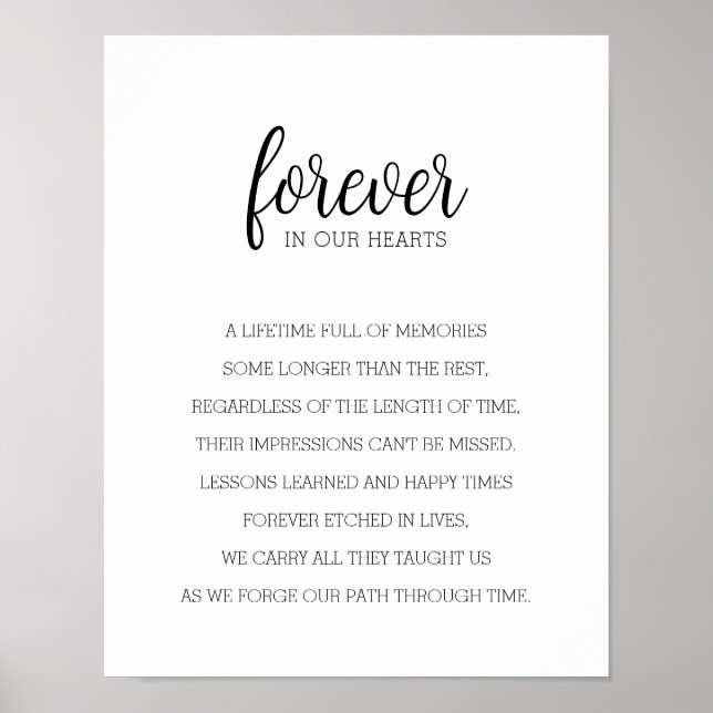 Forever in Our Hearts Remembrance Wall Art (Front)