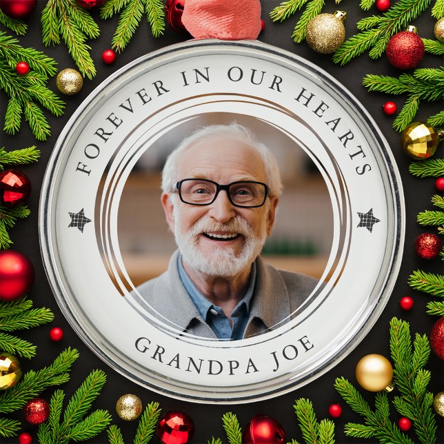 Forever in Our Hearts Sympathy Memorial Photo Metal Ornament (Creator Uploaded)