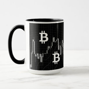 Forex candlestick chart with Bitcoin Mug