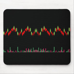 Forex chart  mouse pad