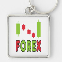 Forex FX Trading