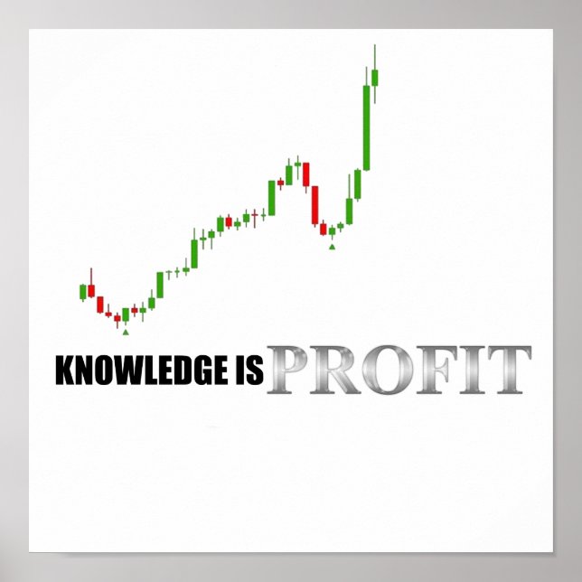 Forex Knowledge Is Profit Poster (Front)