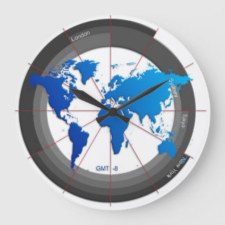 Forex Markets Timezone Clock GMT-8