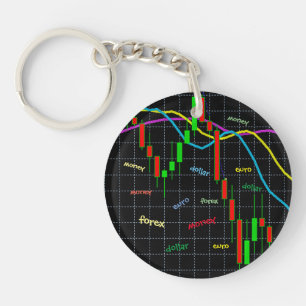 Forex, Money,  Euro, Dollar Key Ring