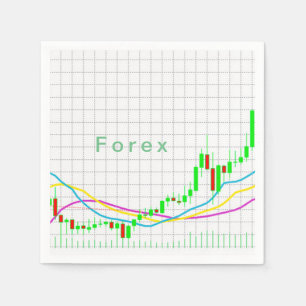 Forex Napkin