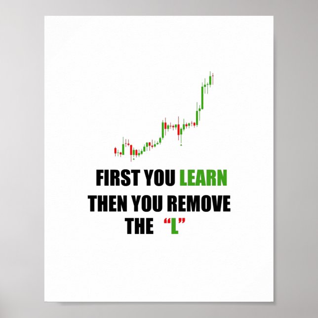 Forex Trader Mindset Print Poster Paper (Matte) (Front)