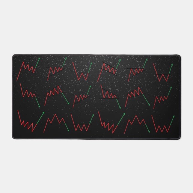 Forex trading chart design  desk mat (Front)