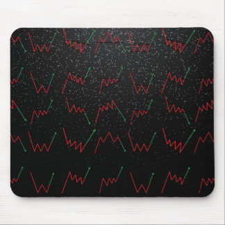 Forex trading chart design  mouse pad