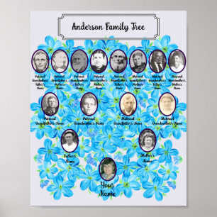 Forget-Me-Not Blue Floral Oval Ancestor Photos Poster