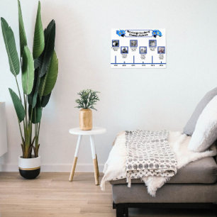 Forget Me Nots Married Timeline, Photos, Captions Poster