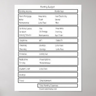 Forms Monthly Budget. Track your monthy expenses Poster
