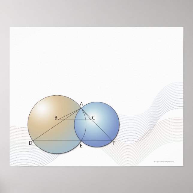 Formula, graph, math symbols 7 poster (Front)