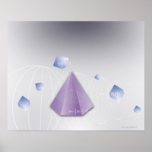 Formula, graph, math symbols 8 poster (Front)